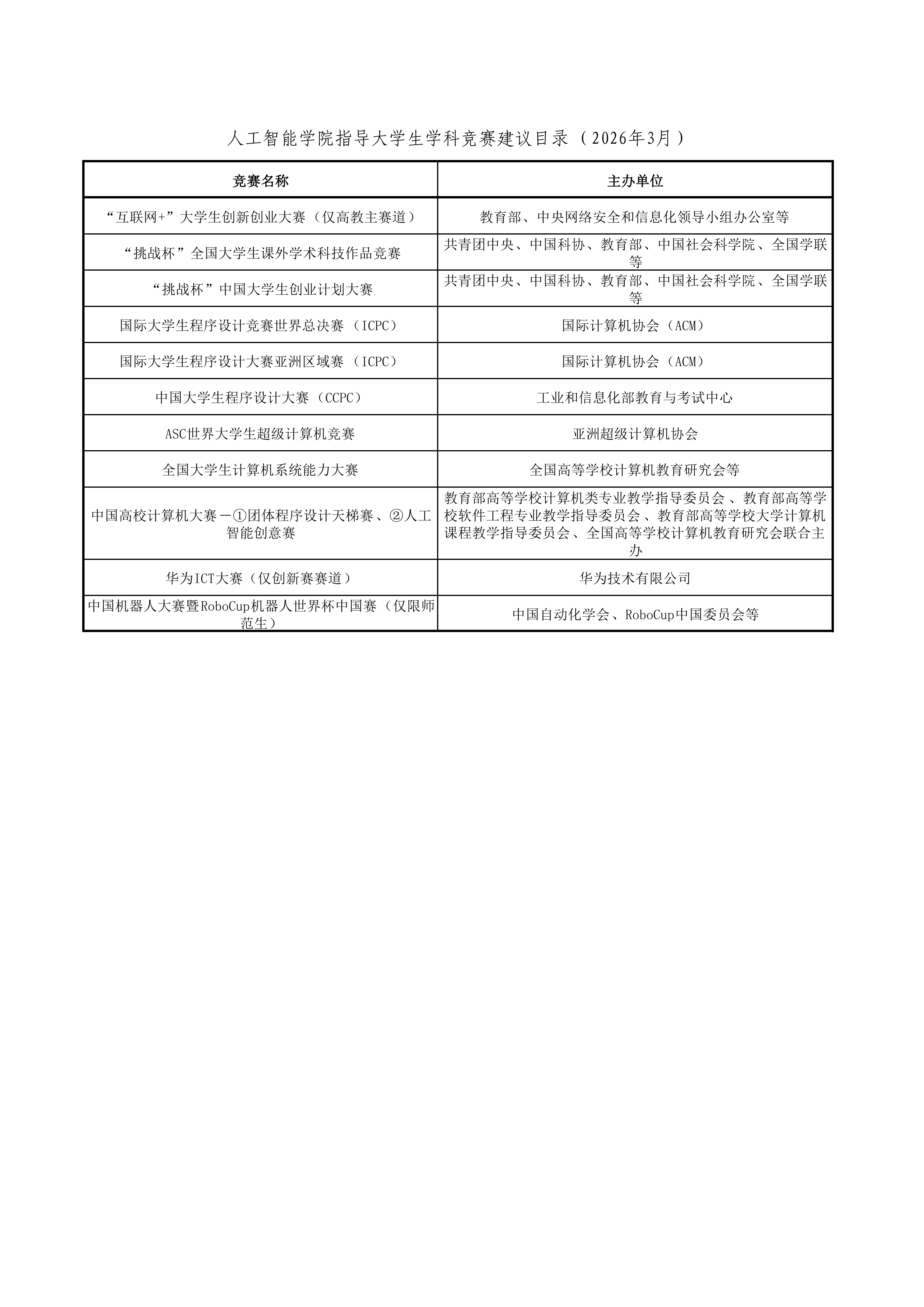 【发布】人工智能学院指导大学生学科竞赛建议目录（2026年3月）_01.png